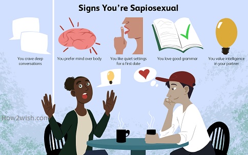 Signs You Are a Sapiosexual